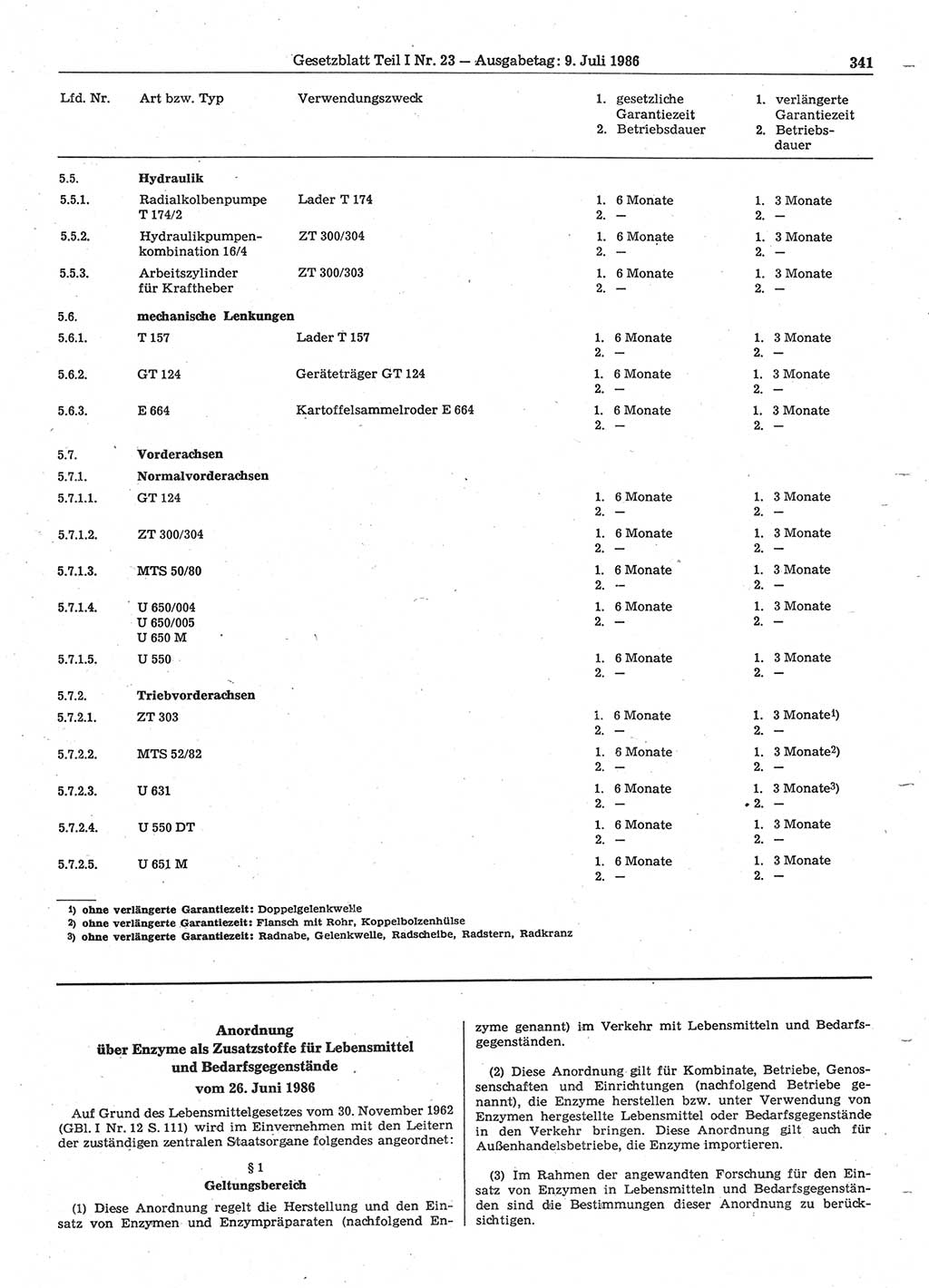 Gesetzblatt (GBl.) der Deutschen Demokratischen Republik (DDR) Teil Ⅰ 1986, Seite 341 (GBl. DDR Ⅰ 1986, S. 341)