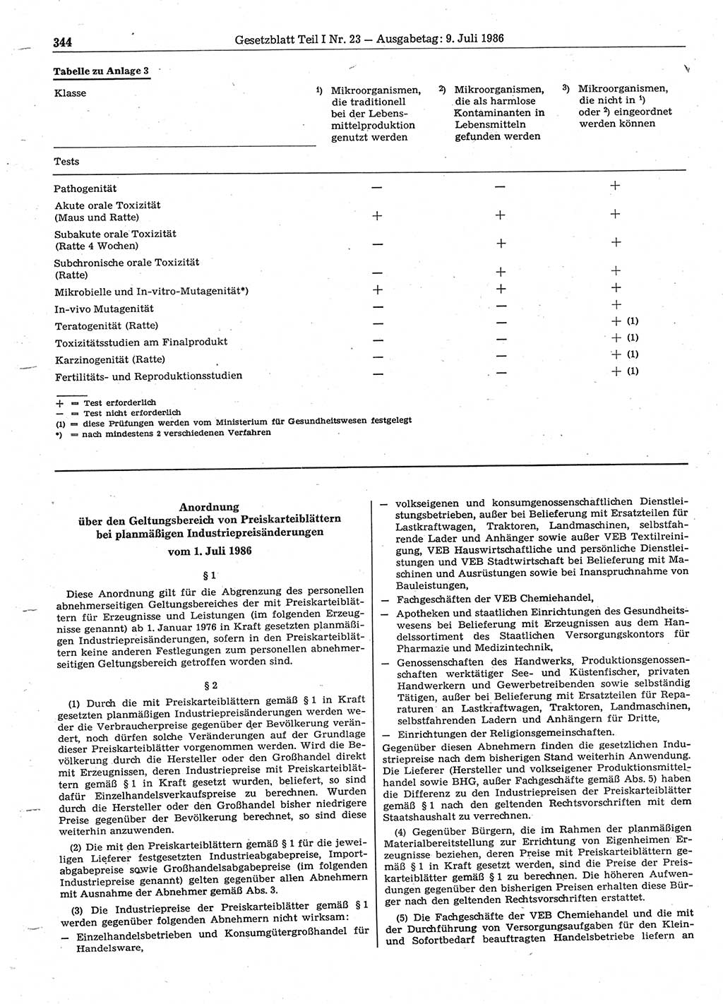 Gesetzblatt (GBl.) der Deutschen Demokratischen Republik (DDR) Teil Ⅰ 1986, Seite 344 (GBl. DDR Ⅰ 1986, S. 344)