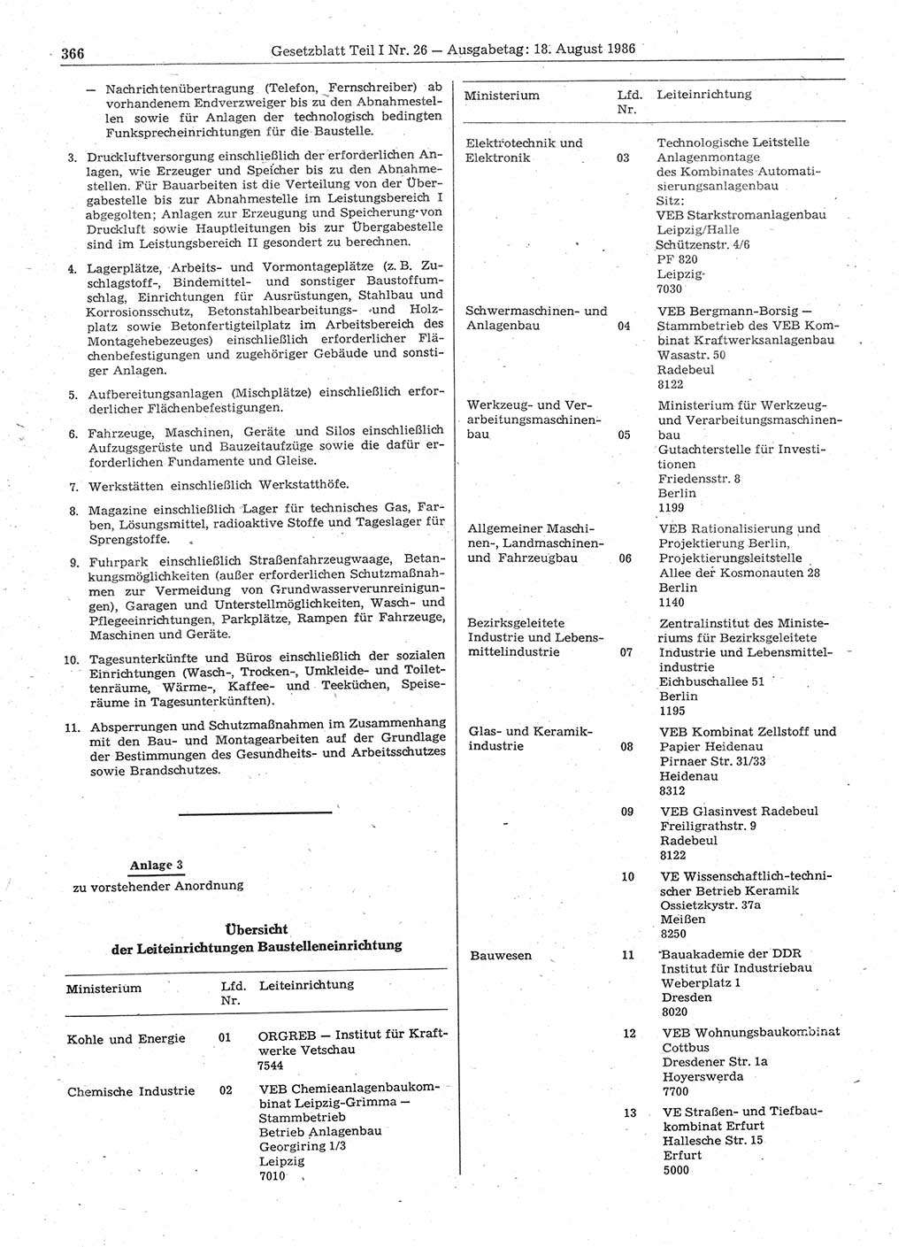 Gesetzblatt (GBl.) der Deutschen Demokratischen Republik (DDR) Teil Ⅰ 1986, Seite 366 (GBl. DDR Ⅰ 1986, S. 366)