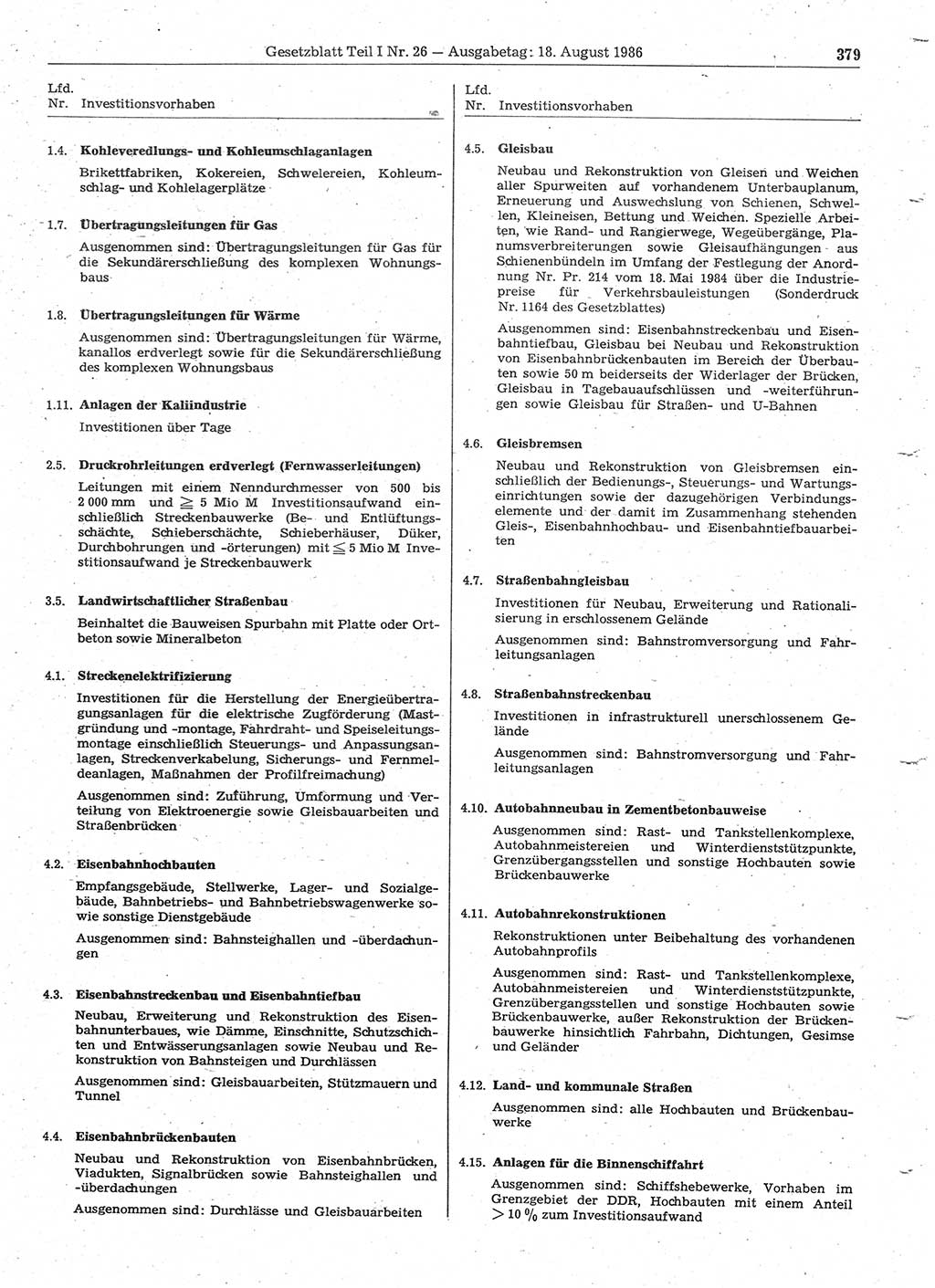 Gesetzblatt (GBl.) der Deutschen Demokratischen Republik (DDR) Teil Ⅰ 1986, Seite 379 (GBl. DDR Ⅰ 1986, S. 379)