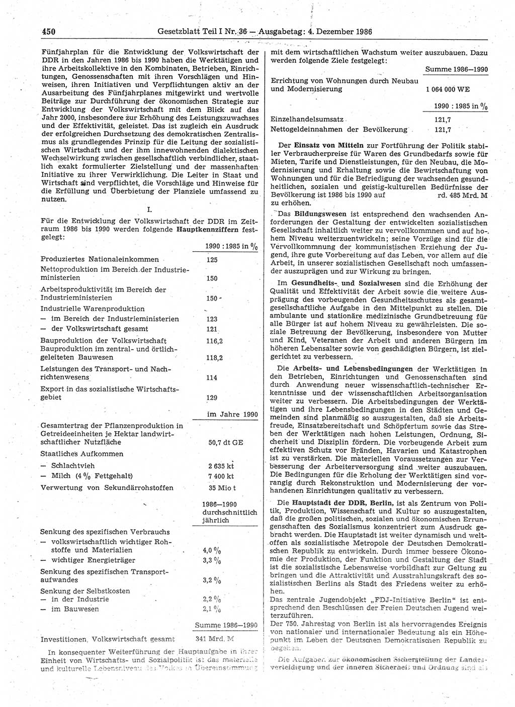 Gesetzblatt (GBl.) der Deutschen Demokratischen Republik (DDR) Teil Ⅰ 1986, Seite 450 (GBl. DDR Ⅰ 1986, S. 450)