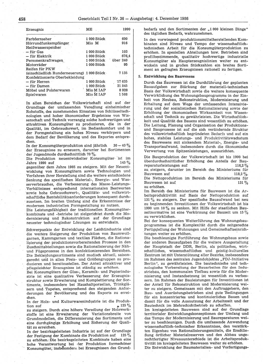 Gesetzblatt (GBl.) der Deutschen Demokratischen Republik (DDR) Teil Ⅰ 1986, Seite 458 (GBl. DDR Ⅰ 1986, S. 458)