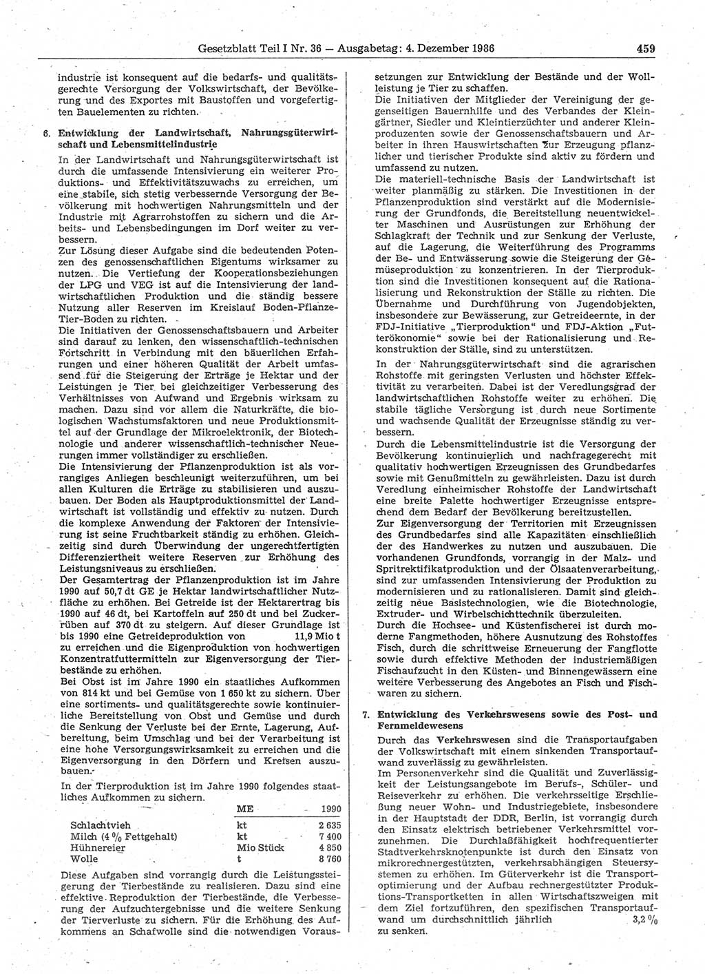 Gesetzblatt (GBl.) der Deutschen Demokratischen Republik (DDR) Teil Ⅰ 1986, Seite 459 (GBl. DDR Ⅰ 1986, S. 459)