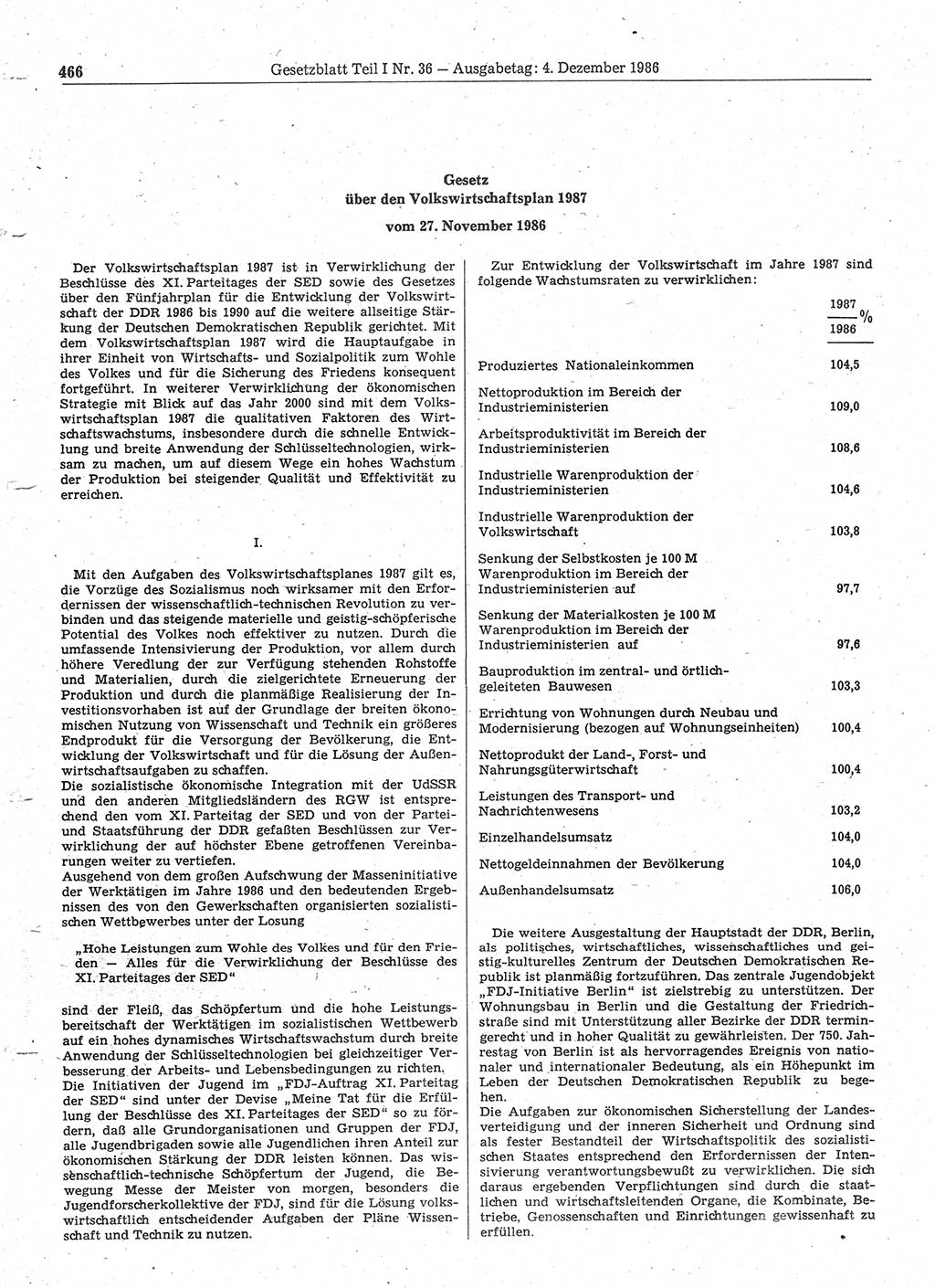 Gesetzblatt (GBl.) der Deutschen Demokratischen Republik (DDR) Teil Ⅰ 1986, Seite 466 (GBl. DDR Ⅰ 1986, S. 466)