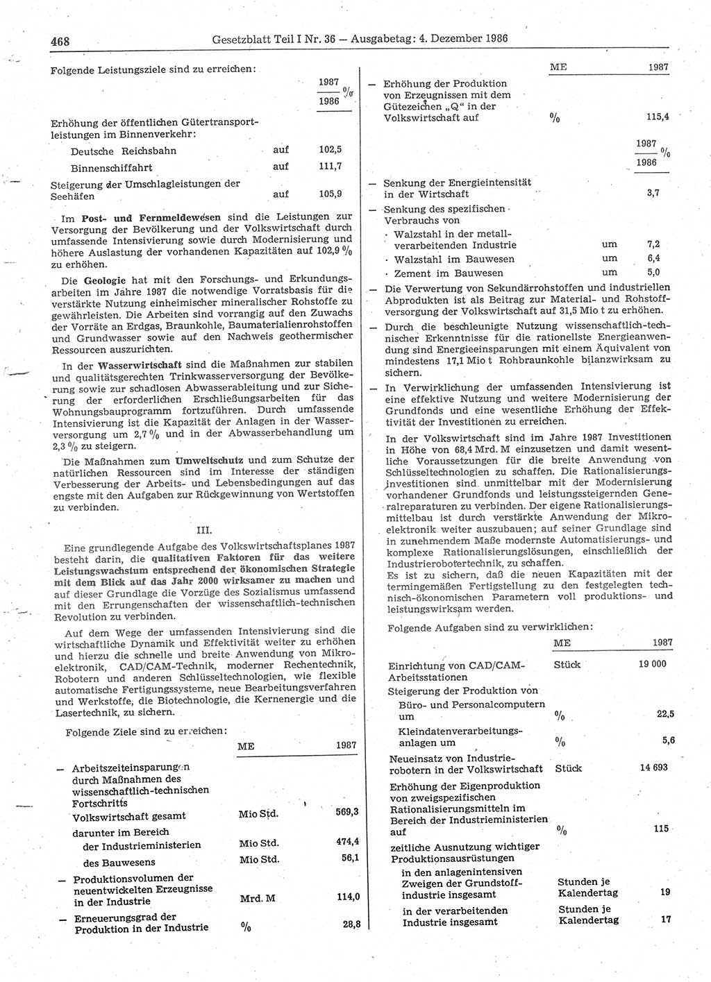 Gesetzblatt (GBl.) der Deutschen Demokratischen Republik (DDR) Teil Ⅰ 1986, Seite 468 (GBl. DDR Ⅰ 1986, S. 468)