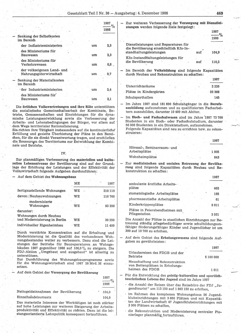 Gesetzblatt (GBl.) der Deutschen Demokratischen Republik (DDR) Teil Ⅰ 1986, Seite 469 (GBl. DDR Ⅰ 1986, S. 469)