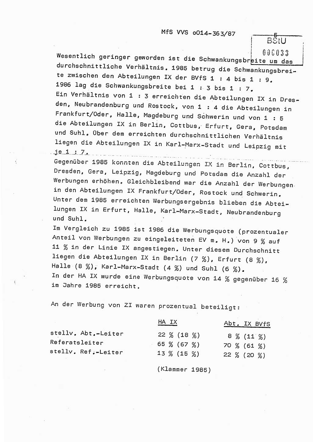 Ministerium für Staatssicherheit (MfS) [Deutsche Demokratische Republik (DDR)], Hauptabteilung (HA) Ⅸ/ Auswertungs- und Kontrollgruppe (AKG), Bereich Koordinierung, Jahresanalyse, Vertrauliche Verschlußsache (VVS) o014-363/87, Berlin 1987, Seite 5 (J.-Anal. MfS DDR HA Ⅸ/AKG VVS o014-363/87 1986, S. 5)