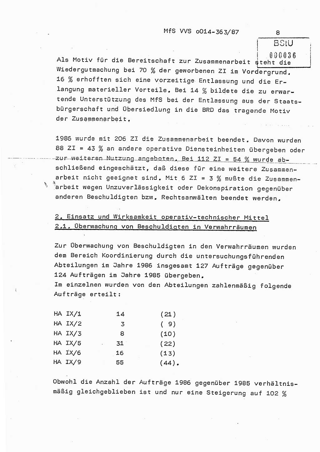Ministerium für Staatssicherheit (MfS) [Deutsche Demokratische Republik (DDR)], Hauptabteilung (HA) Ⅸ/ Auswertungs- und Kontrollgruppe (AKG), Bereich Koordinierung, Jahresanalyse, Vertrauliche Verschlußsache (VVS) o014-363/87, Berlin 1987, Seite 8 (J.-Anal. MfS DDR HA Ⅸ/AKG VVS o014-363/87 1986, S. 8)
