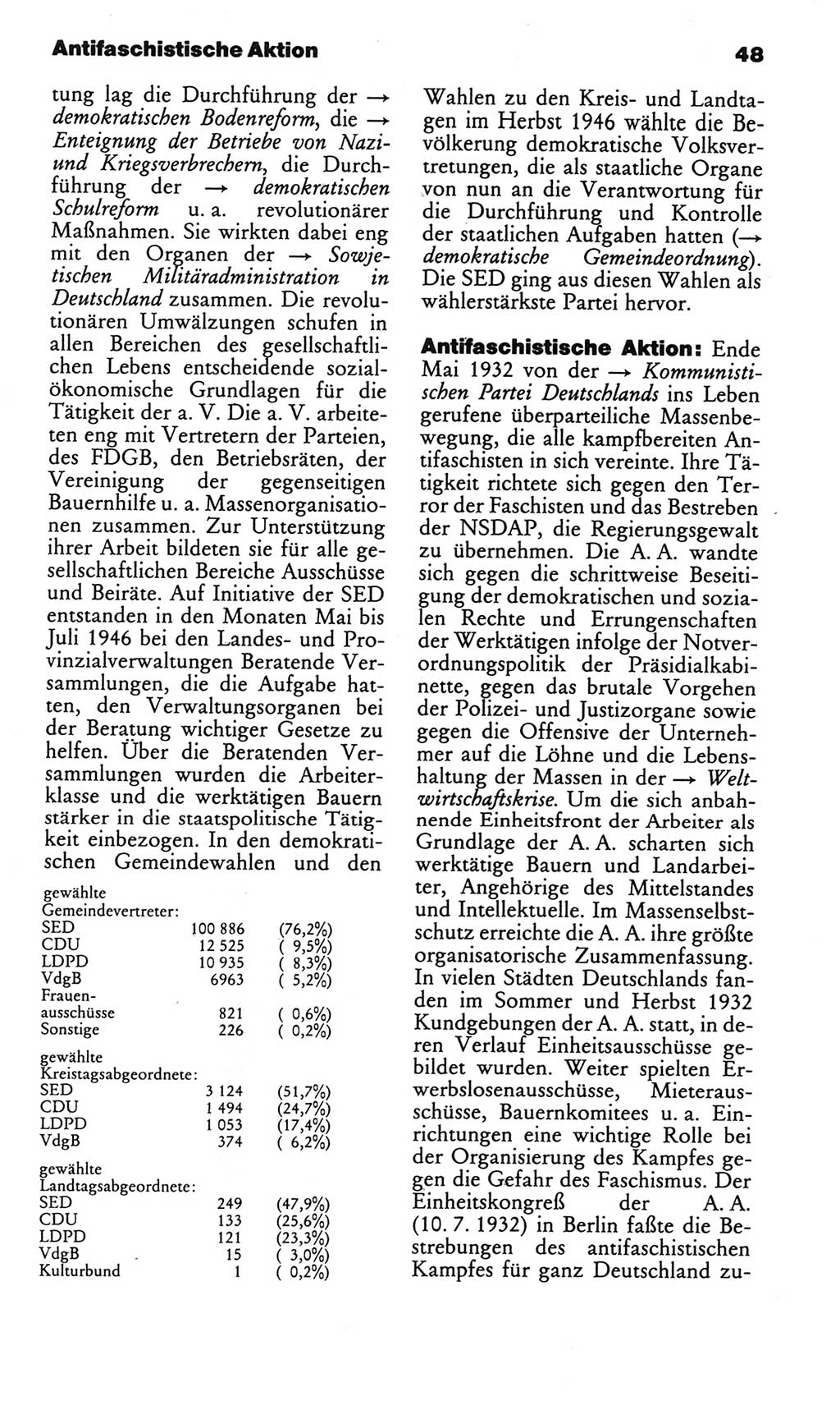 Dokument Seite 48