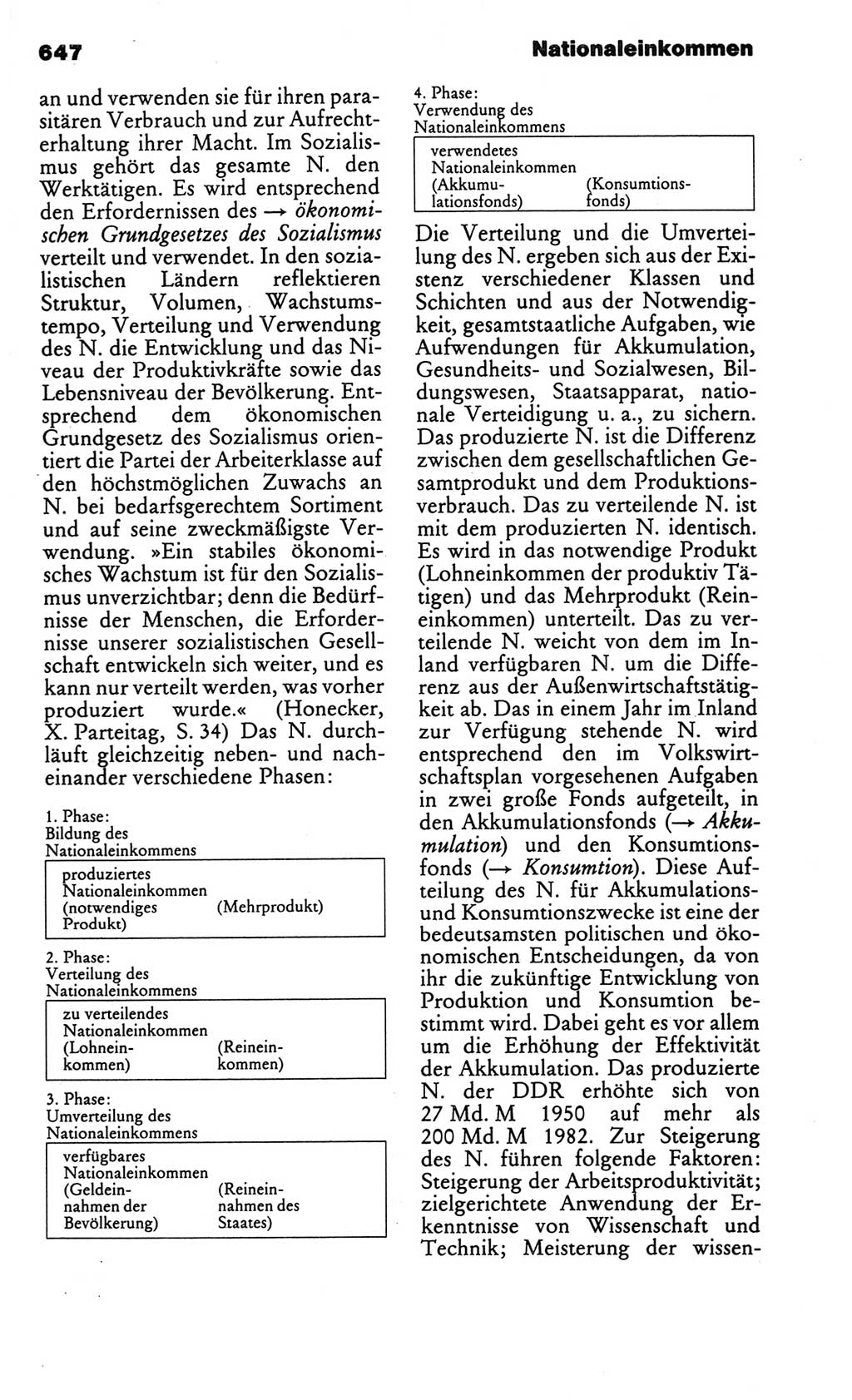 Kleines politisches Wörterbuch [Deutsche Demokratische Republik (DDR)] 1986, Seite 647 (Kl. pol. Wb. DDR 1986, S. 647)