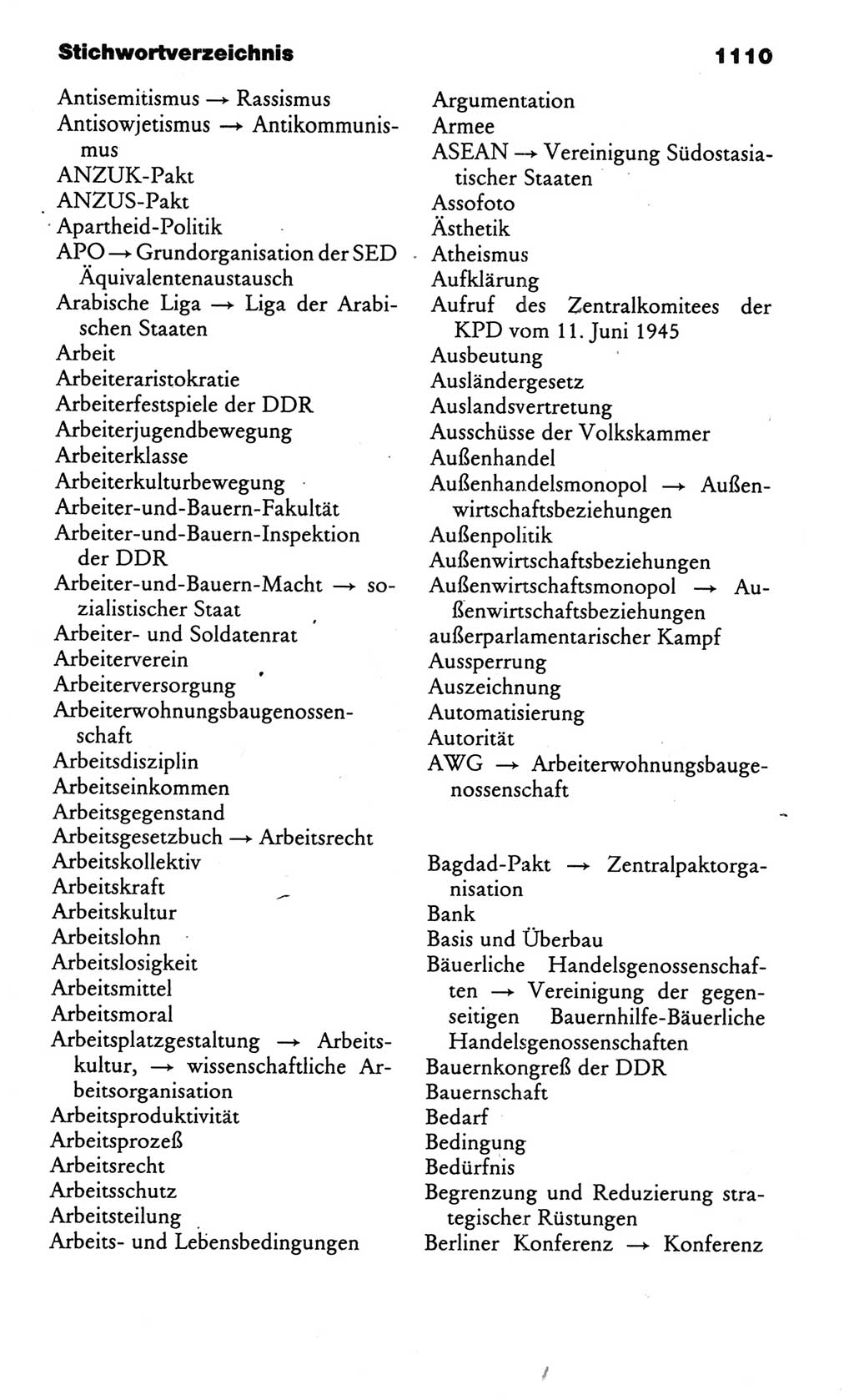 Kleines politisches Wörterbuch [Deutsche Demokratische Republik (DDR)] 1986, Seite 1110 (Kl. pol. Wb. DDR 1986, S. 1110)