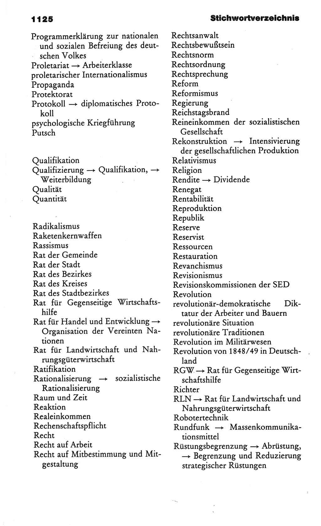 Kleines politisches Wörterbuch [Deutsche Demokratische Republik (DDR)] 1986, Seite 1125 (Kl. pol. Wb. DDR 1986, S. 1125)