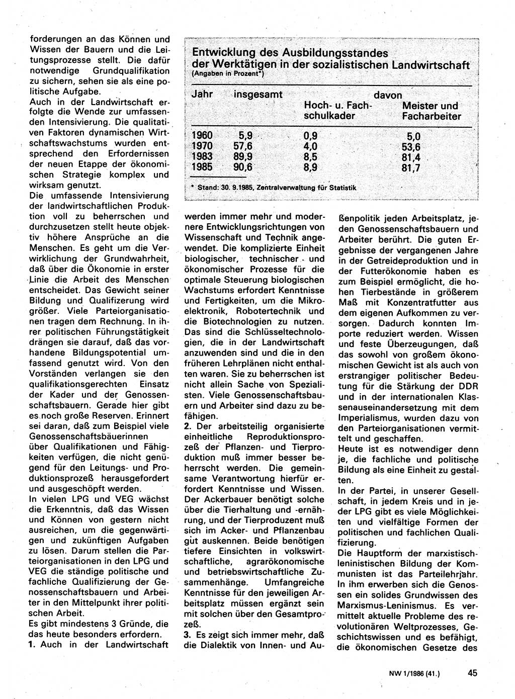 Neuer Weg (NW), Organ des Zentralkomitees (ZK) der SED (Sozialistische Einheitspartei Deutschlands) für Fragen des Parteilebens, 41. Jahrgang [Deutsche Demokratische Republik (DDR)] 1986, Seite 45 (NW ZK SED DDR 1986, S. 45)