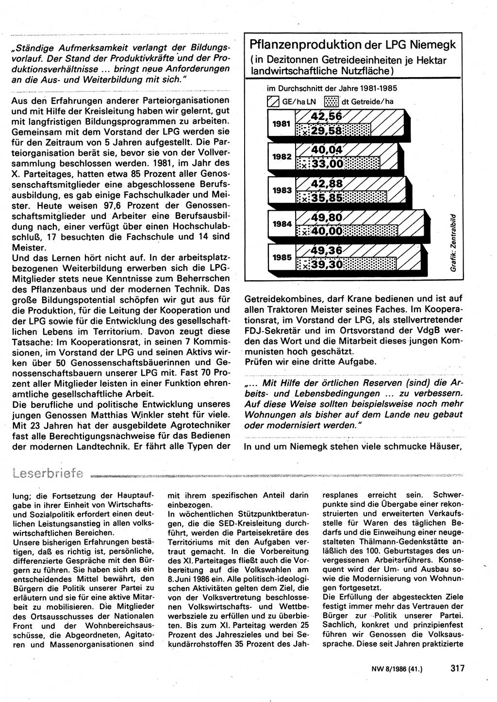 Neuer Weg (NW), Organ des Zentralkomitees (ZK) der SED (Sozialistische Einheitspartei Deutschlands) für Fragen des Parteilebens, 41. Jahrgang [Deutsche Demokratische Republik (DDR)] 1986, Seite 317 (NW ZK SED DDR 1986, S. 317)