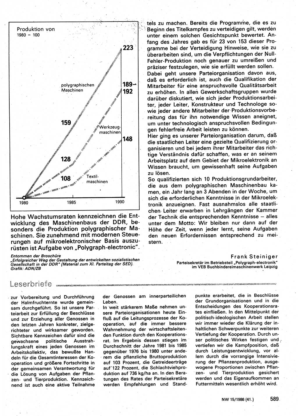 Neuer Weg (NW), Organ des Zentralkomitees (ZK) der SED (Sozialistische Einheitspartei Deutschlands) für Fragen des Parteilebens, 41. Jahrgang [Deutsche Demokratische Republik (DDR)] 1986, Seite 589 (NW ZK SED DDR 1986, S. 589)