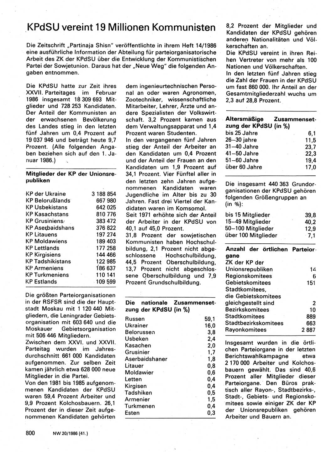 Neuer Weg (NW), Organ des Zentralkomitees (ZK) der SED (Sozialistische Einheitspartei Deutschlands) für Fragen des Parteilebens, 41. Jahrgang [Deutsche Demokratische Republik (DDR)] 1986, Seite 800 (NW ZK SED DDR 1986, S. 800)