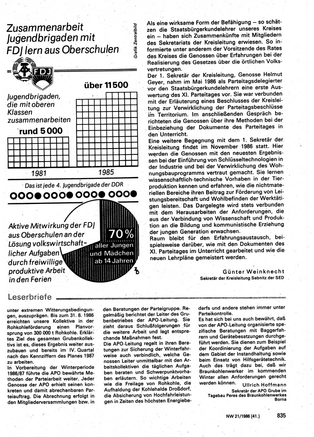 Neuer Weg (NW), Organ des Zentralkomitees (ZK) der SED (Sozialistische Einheitspartei Deutschlands) für Fragen des Parteilebens, 41. Jahrgang [Deutsche Demokratische Republik (DDR)] 1986, Seite 835 (NW ZK SED DDR 1986, S. 835)