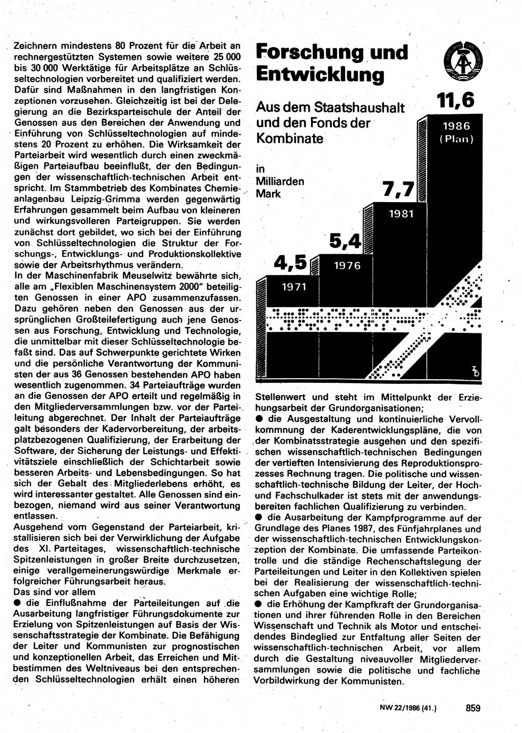 Neuer Weg (NW), Organ des Zentralkomitees (ZK) der SED (Sozialistische Einheitspartei Deutschlands) für Fragen des Parteilebens, 41. Jahrgang [Deutsche Demokratische Republik (DDR)] 1986, Seite 859 (NW ZK SED DDR 1986, S. 859)