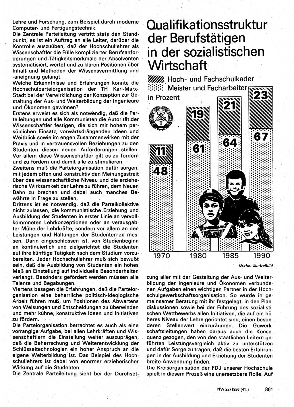 Neuer Weg (NW), Organ des Zentralkomitees (ZK) der SED (Sozialistische Einheitspartei Deutschlands) für Fragen des Parteilebens, 41. Jahrgang [Deutsche Demokratische Republik (DDR)] 1986, Seite 861 (NW ZK SED DDR 1986, S. 861)