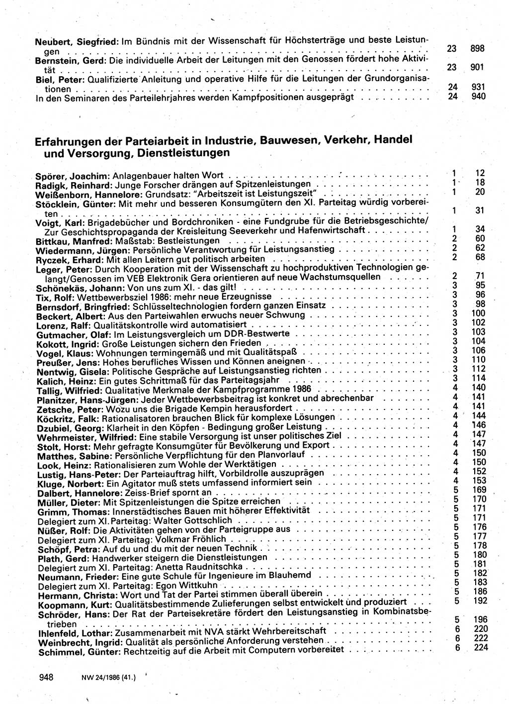 Neuer Weg (NW), Organ des Zentralkomitees (ZK) der SED (Sozialistische Einheitspartei Deutschlands) für Fragen des Parteilebens, 41. Jahrgang [Deutsche Demokratische Republik (DDR)] 1986, Seite 948 (NW ZK SED DDR 1986, S. 948)