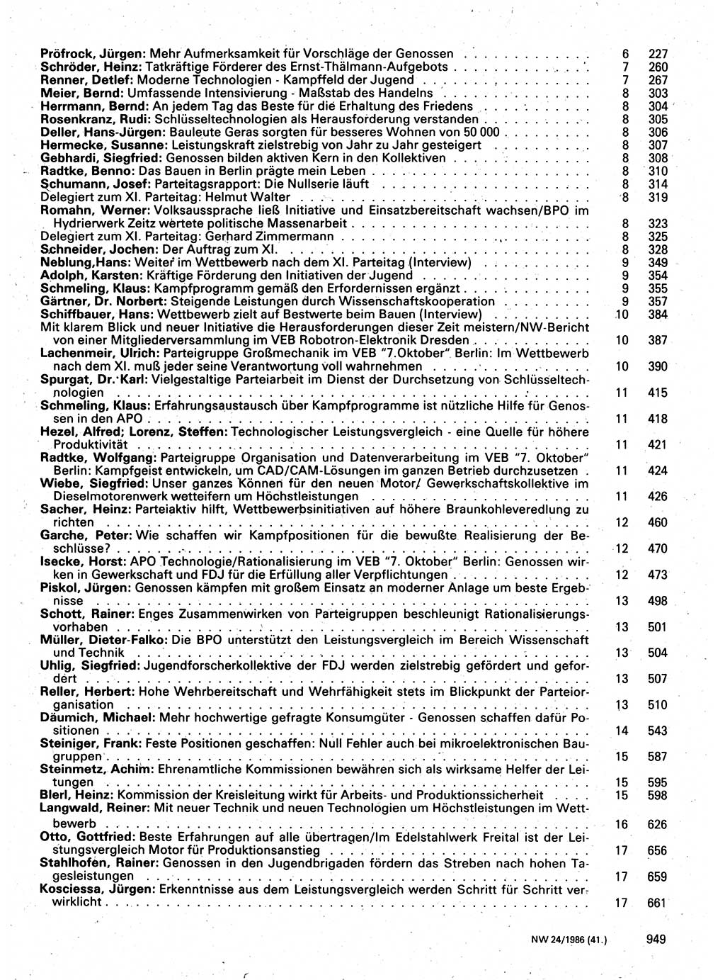 Neuer Weg (NW), Organ des Zentralkomitees (ZK) der SED (Sozialistische Einheitspartei Deutschlands) für Fragen des Parteilebens, 41. Jahrgang [Deutsche Demokratische Republik (DDR)] 1986, Seite 949 (NW ZK SED DDR 1986, S. 949)