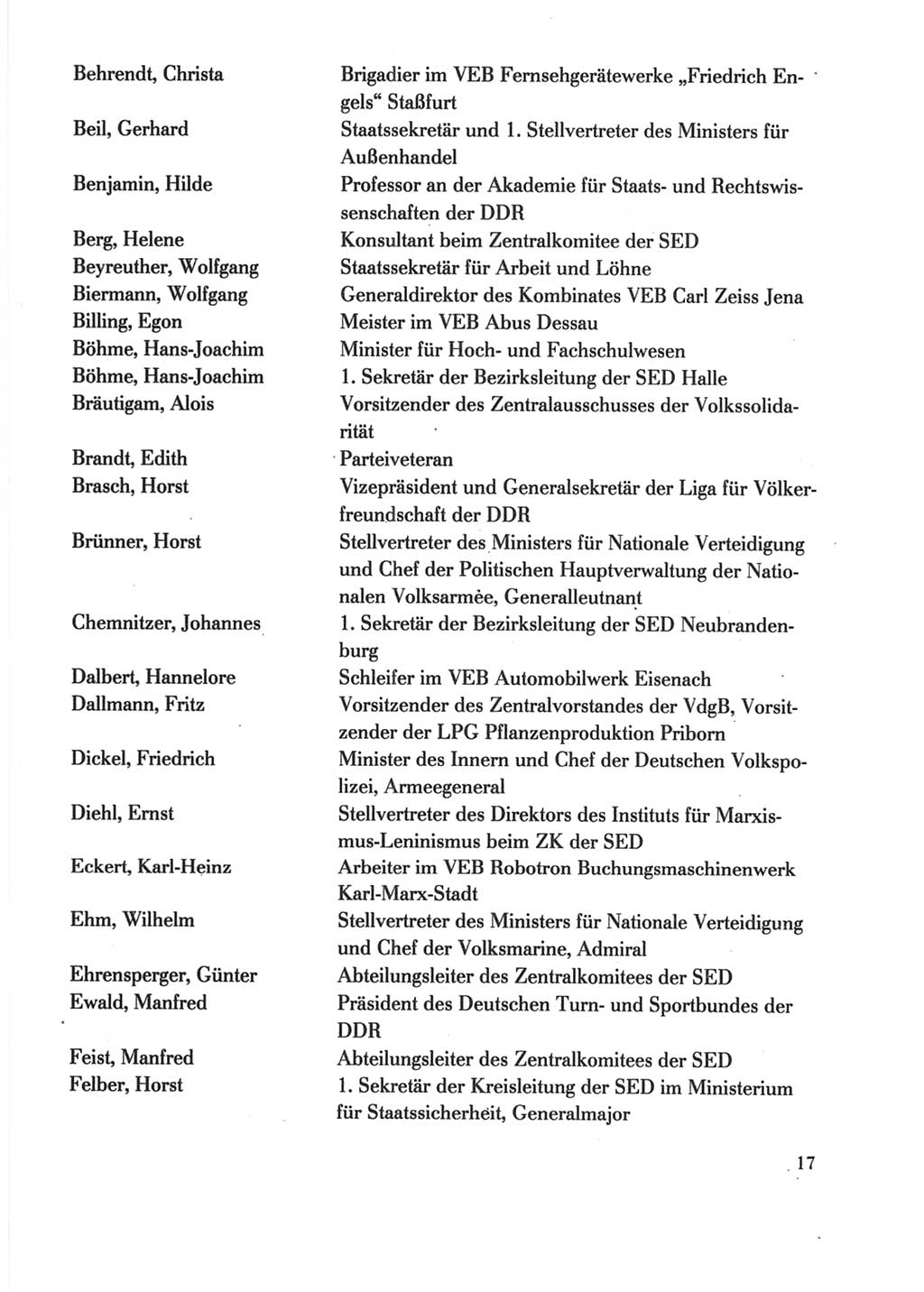 Protokoll der Verhandlungen des Ⅺ. Parteitages der Sozialistischen Einheitspartei Deutschlands (SED) [Deutsche Demokratische Republik (DDR)] 1986, Seite 17