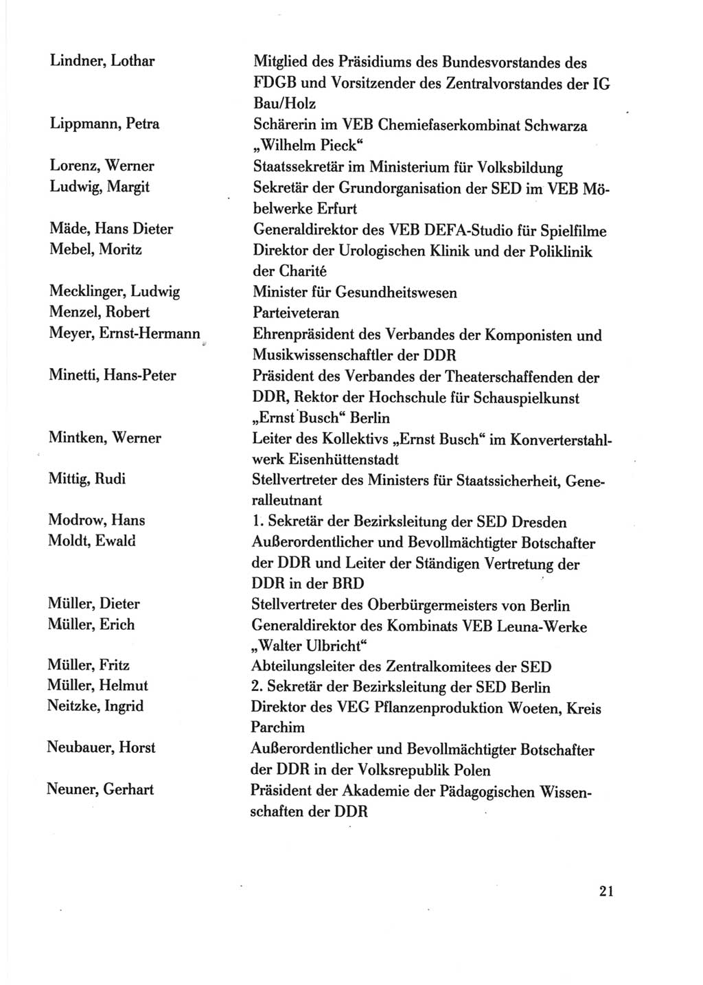 Protokoll der Verhandlungen des Ⅺ. Parteitages der Sozialistischen Einheitspartei Deutschlands (SED) [Deutsche Demokratische Republik (DDR)] 1986, Seite 21