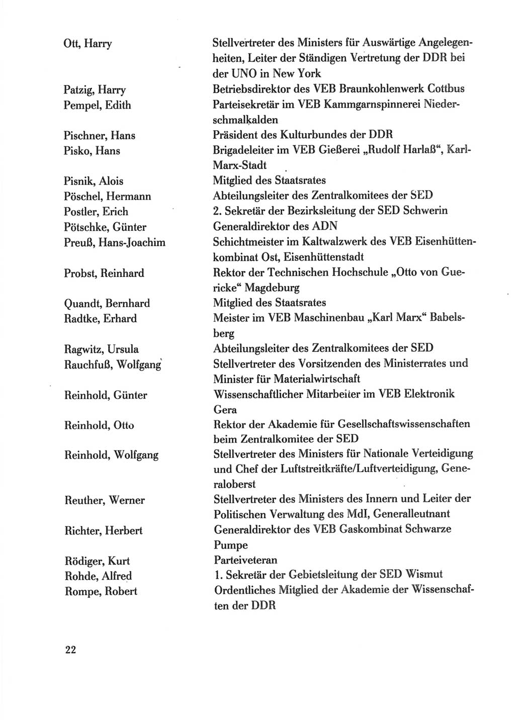 Protokoll der Verhandlungen des Ⅺ. Parteitages der Sozialistischen Einheitspartei Deutschlands (SED) [Deutsche Demokratische Republik (DDR)] 1986, Seite 22