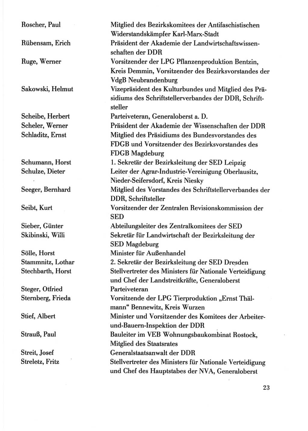 Protokoll der Verhandlungen des Ⅺ. Parteitages der Sozialistischen Einheitspartei Deutschlands (SED) [Deutsche Demokratische Republik (DDR)] 1986, Seite 23