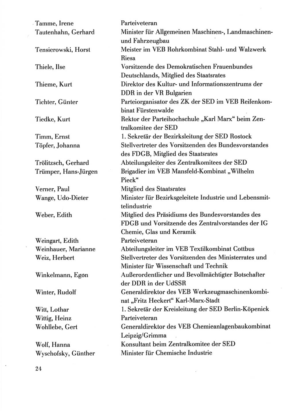 Protokoll der Verhandlungen des Ⅺ. Parteitages der Sozialistischen Einheitspartei Deutschlands (SED) [Deutsche Demokratische Republik (DDR)] 1986, Seite 24