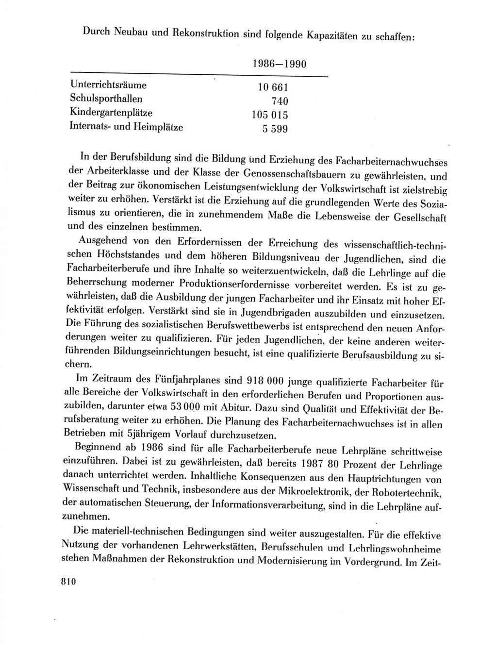 Protokoll der Verhandlungen des Ⅺ. Parteitages der Sozialistischen Einheitspartei Deutschlands (SED) [Deutsche Demokratische Republik (DDR)] 1986, Seite 810