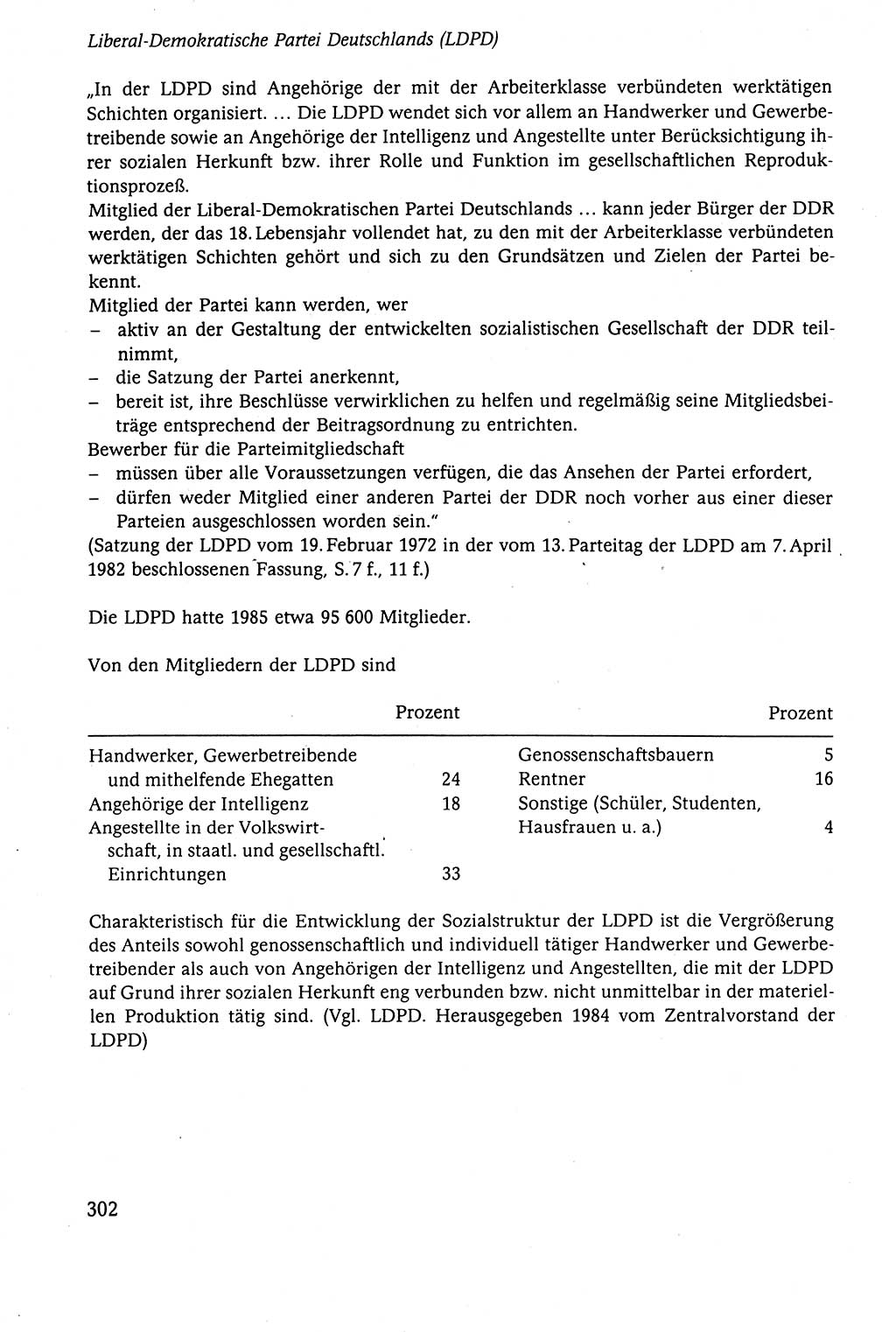 Der Staat im politischen System der DDR (Deutsche Demokratische Republik) 1986, Seite 302 (St. pol. Sys. DDR 1986, S. 302)