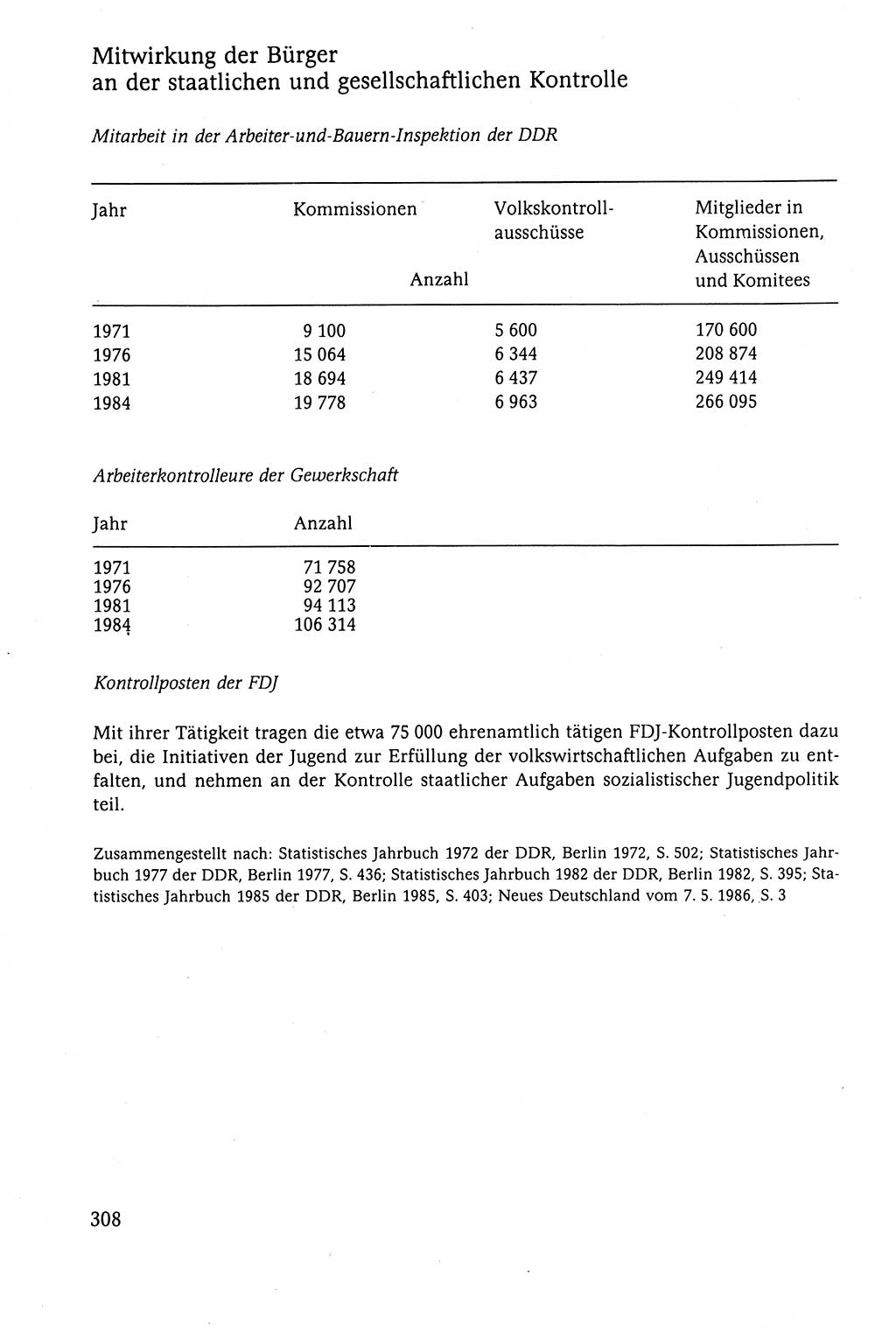 Der Staat im politischen System der DDR (Deutsche Demokratische Republik) 1986, Seite 308 (St. pol. Sys. DDR 1986, S. 308)