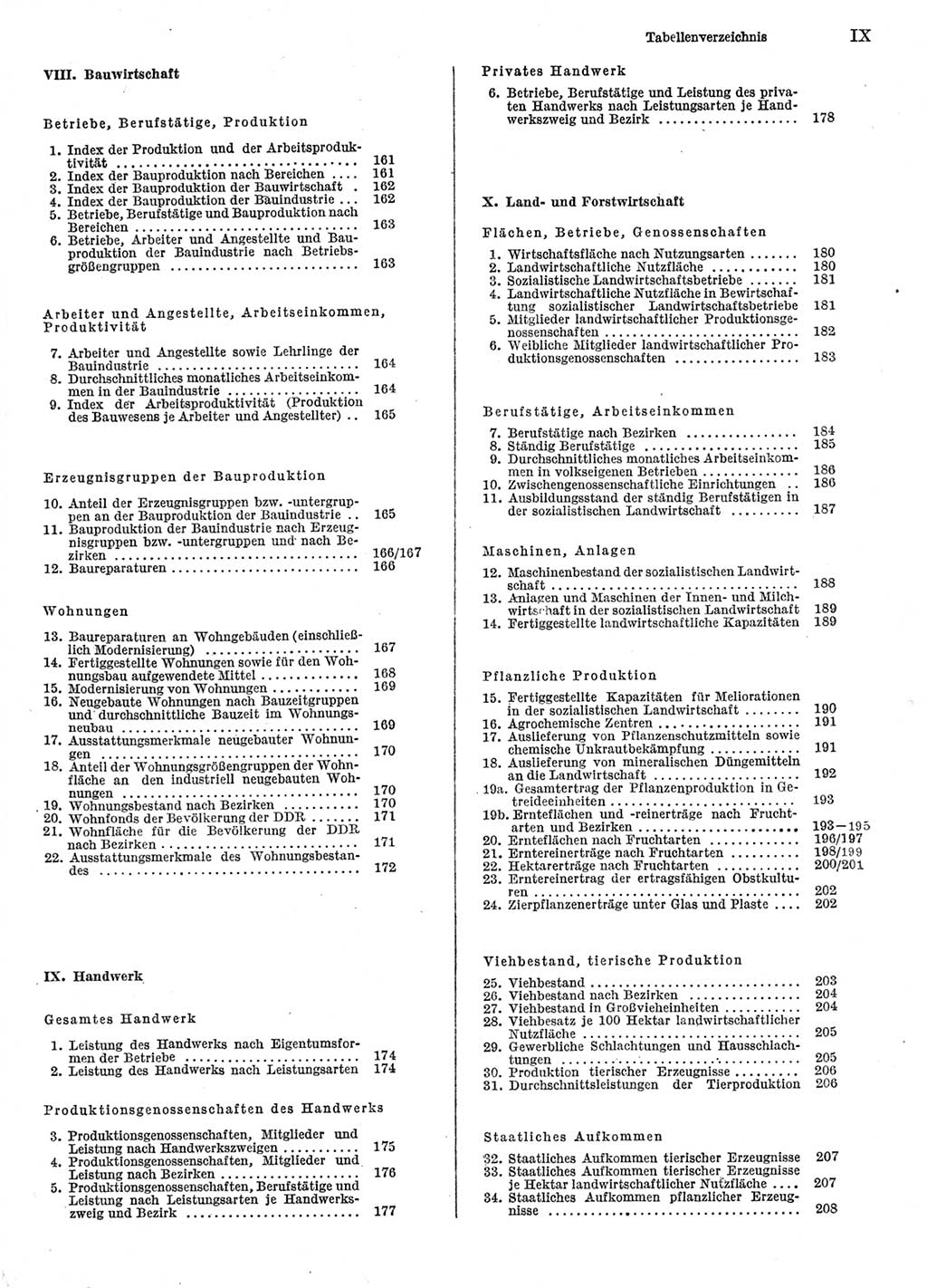 Statistisches Jahrbuch der Deutschen Demokratischen Republik (DDR) 1986, Seite 9 (Stat. Jb. DDR 1986, S. 9)