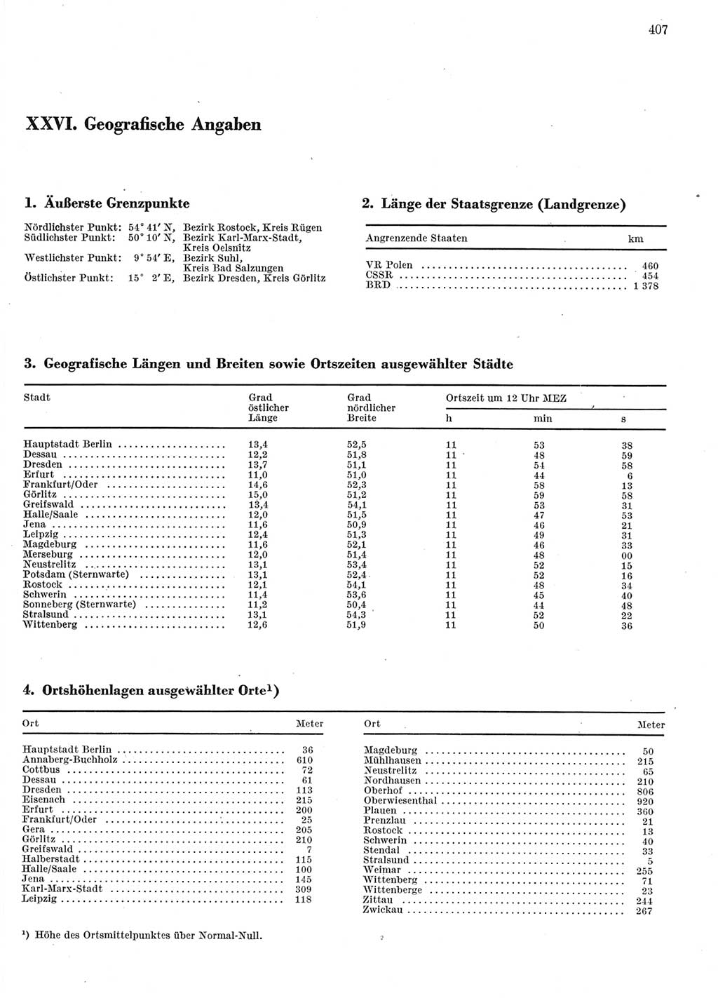 Statistisches Jahrbuch der Deutschen Demokratischen Republik (DDR) 1986, Seite 407 (Stat. Jb. DDR 1986, S. 407)