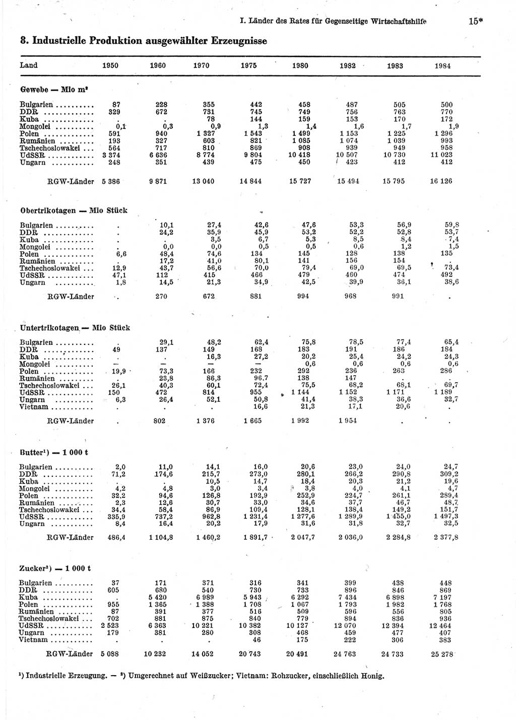 Statistisches Jahrbuch der Deutschen Demokratischen Republik (DDR) 1986, Seite 15 (Stat. Jb. DDR 1986, S. 15)