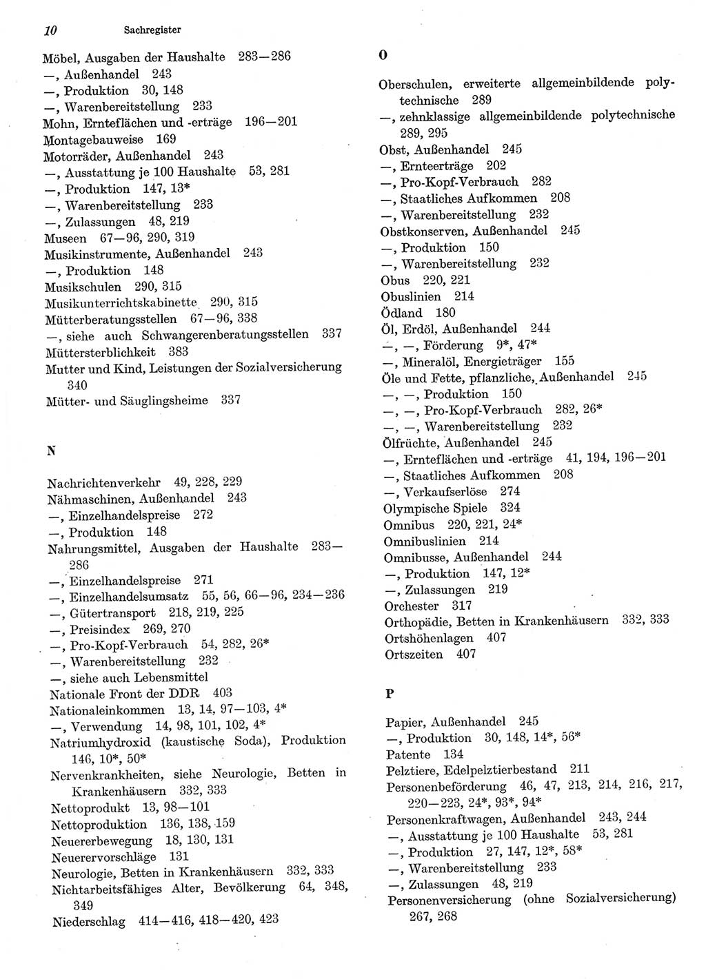 Statistisches Jahrbuch der Deutschen Demokratischen Republik (DDR) 1986, Seite 10 (Stat. Jb. DDR 1986, S. 10)