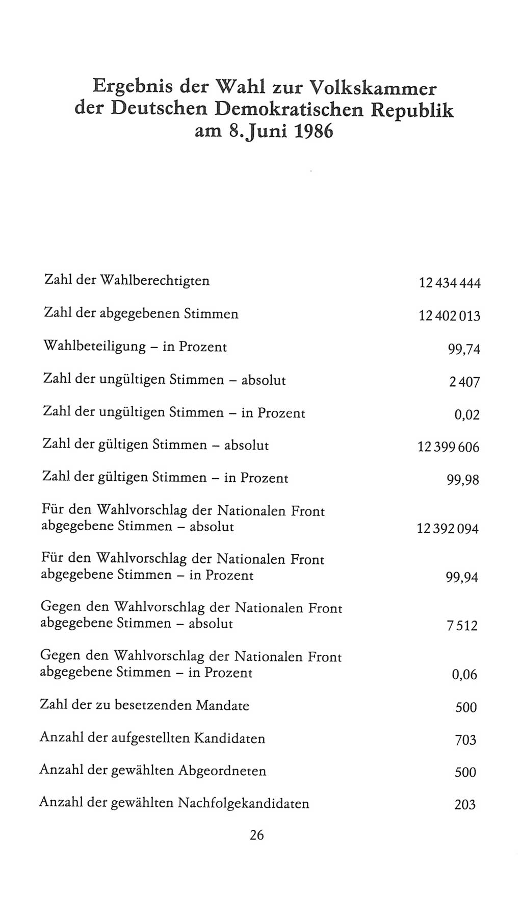 Volkskammer (VK) der Deutschen Demokratischen Republik (DDR), 9. Wahlperiode 1986-1990, Seite 26 (VK. DDR 9. WP. 1986-1990, S. 26)