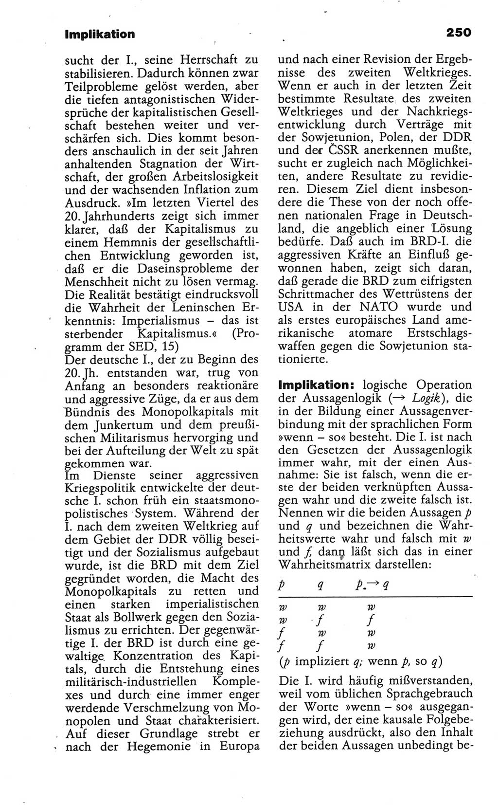 Wörterbuch der marxistisch-leninistischen Philosophie [Deutsche Demokratische Republik (DDR)] 1986, Seite 250 (Wb. ML Phil. DDR 1986, S. 250)