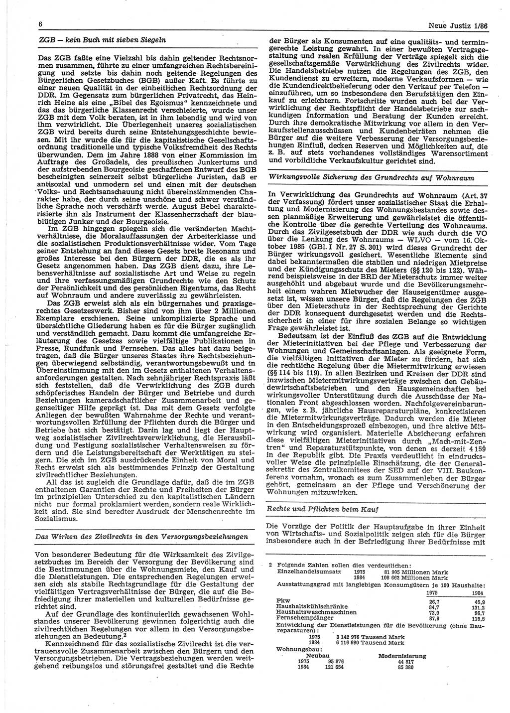 Neue Justiz (NJ), Zeitschrift für sozialistisches Recht und Gesetzlichkeit [Deutsche Demokratische Republik (DDR)], 40. Jahrgang 1986, Seite 6 (NJ DDR 1986, S. 6)