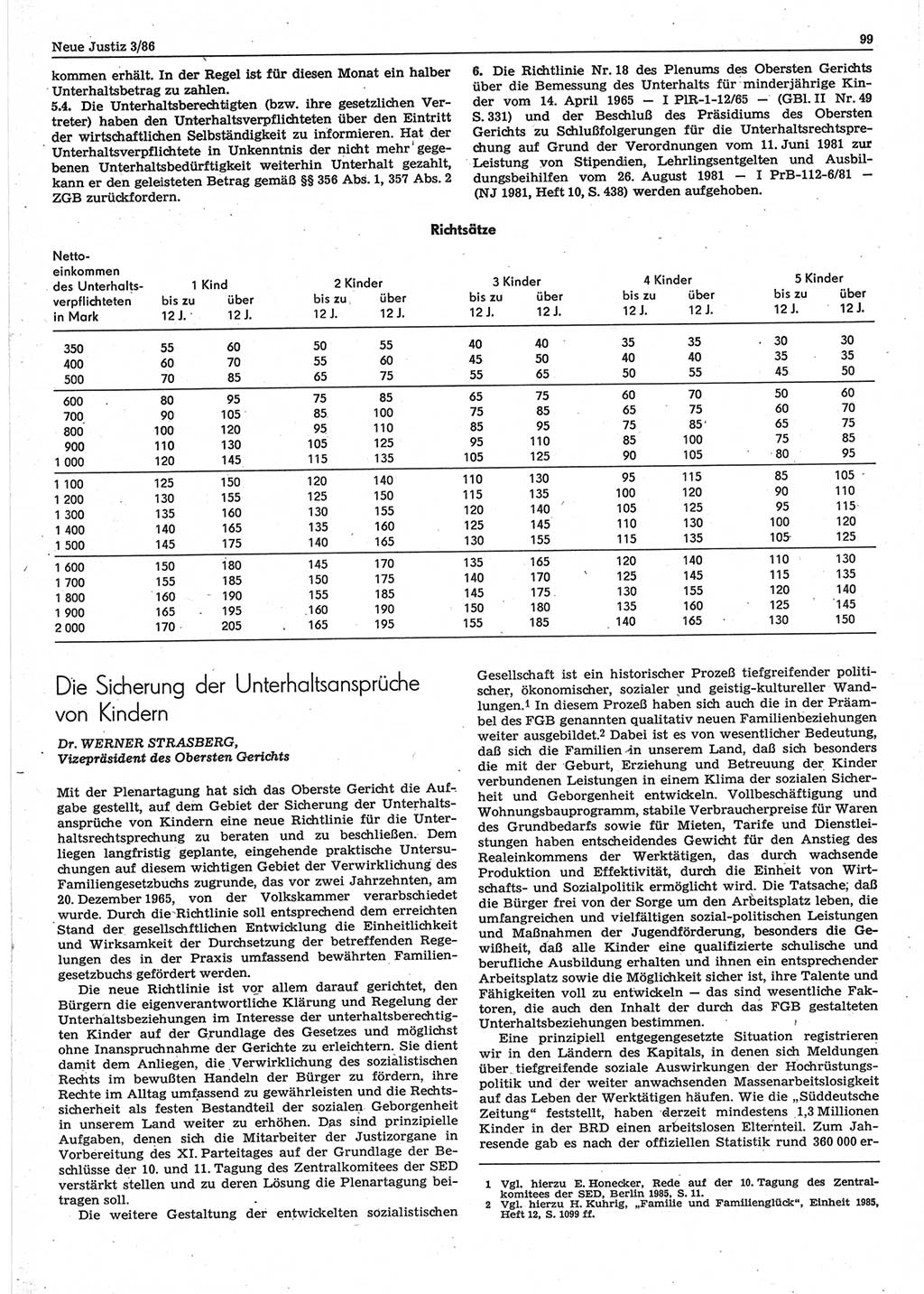 Neue Justiz (NJ), Zeitschrift für sozialistisches Recht und Gesetzlichkeit [Deutsche Demokratische Republik (DDR)], 40. Jahrgang 1986, Seite 99 (NJ DDR 1986, S. 99)