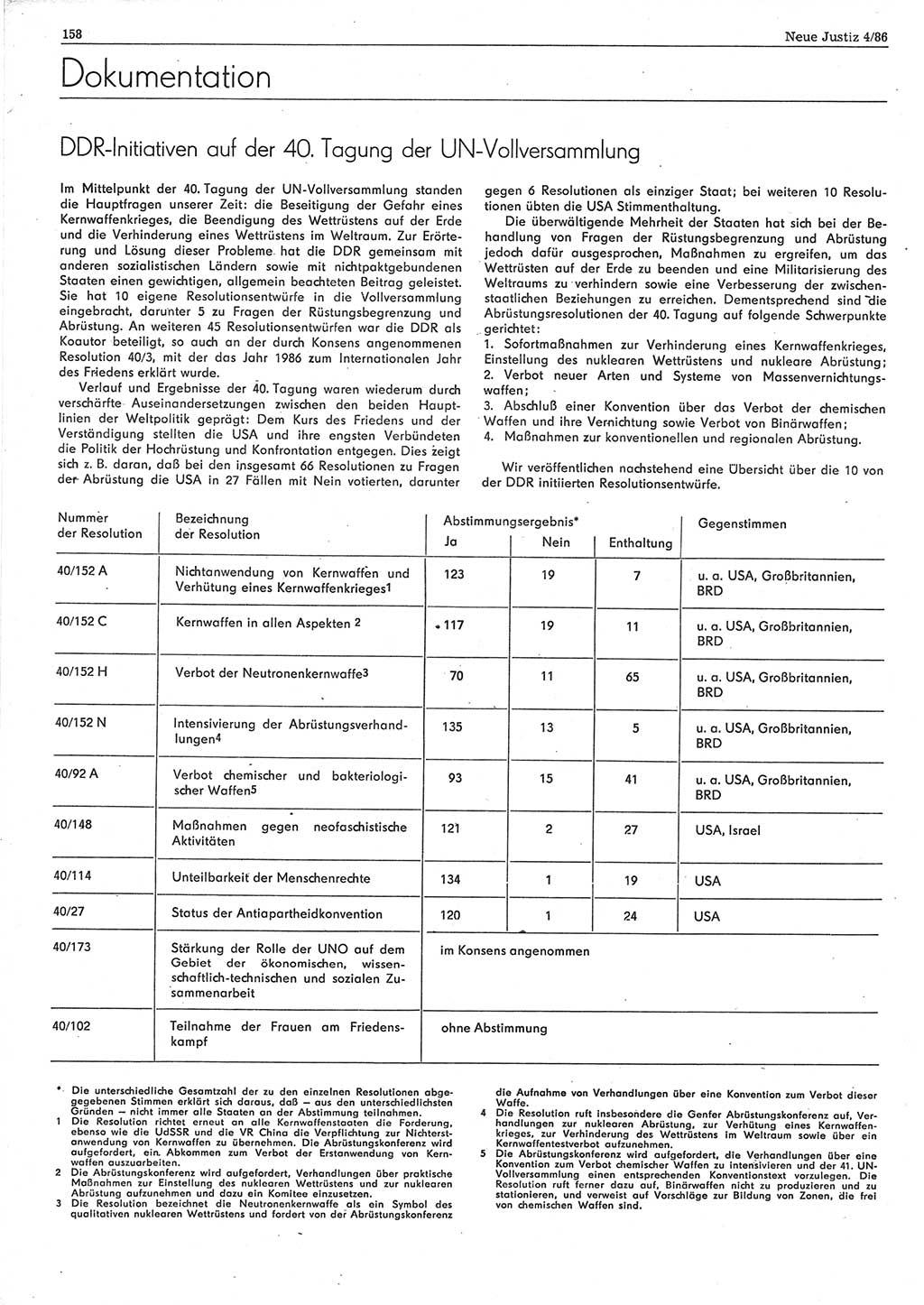 Neue Justiz (NJ), Zeitschrift für sozialistisches Recht und Gesetzlichkeit [Deutsche Demokratische Republik (DDR)], 40. Jahrgang 1986, Seite 158 (NJ DDR 1986, S. 158)
