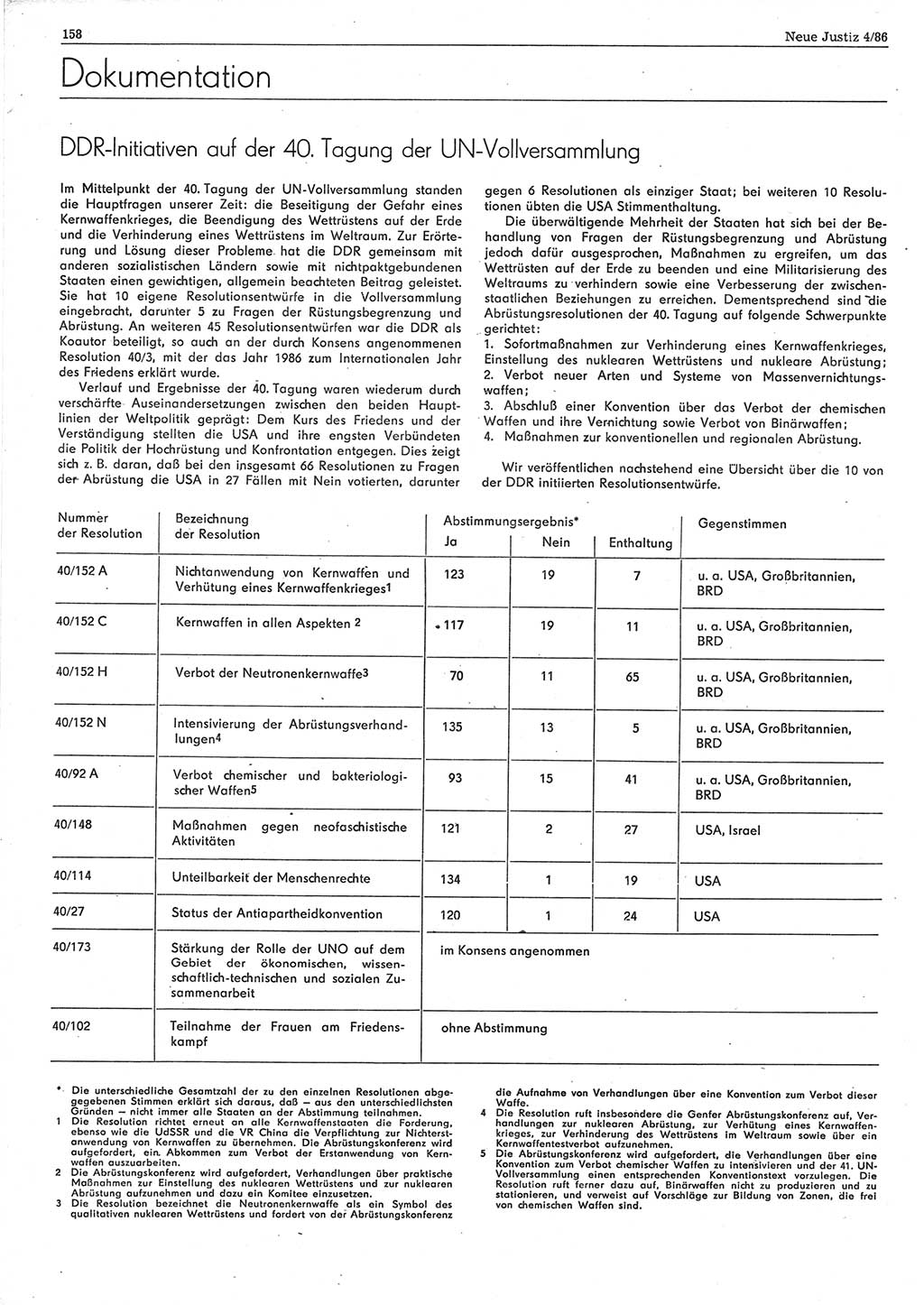 Neue Justiz (NJ), Zeitschrift für sozialistisches Recht und Gesetzlichkeit [Deutsche Demokratische Republik (DDR)], 40. Jahrgang 1986, Seite 158 (NJ DDR 1986, S. 158)