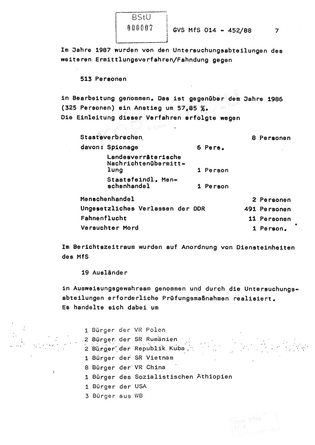 Jahresbericht der Hauptabteilung (HA) Ⅸ 1987, Einschätzung der Wirksamkeit der Untersuchungsarbeit im Jahre 1987, Ministerium für Staatssicherheit (MfS) der Deutschen Demokratischen Republik (DDR), Hauptabteilung Ⅸ, Geheime Verschlußsache (GVS) o014-452/88, Berlin 1988, Seite 7 (Einsch. MfS DDR HA Ⅸ GVS o014-452/88 1987, S. 7)