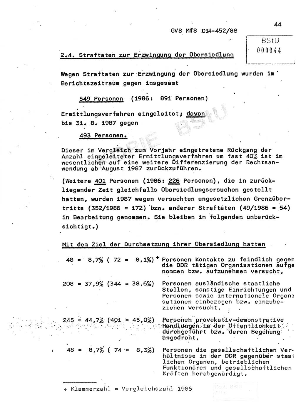 Jahresbericht der Hauptabteilung (HA) Ⅸ 1987, Einschätzung der Wirksamkeit der Untersuchungsarbeit im Jahre 1987, Ministerium für Staatssicherheit (MfS) der Deutschen Demokratischen Republik (DDR), Hauptabteilung Ⅸ, Geheime Verschlußsache (GVS) o014-452/88, Berlin 1988, Seite 44 (Einsch. MfS DDR HA Ⅸ GVS o014-452/88 1987, S. 44)