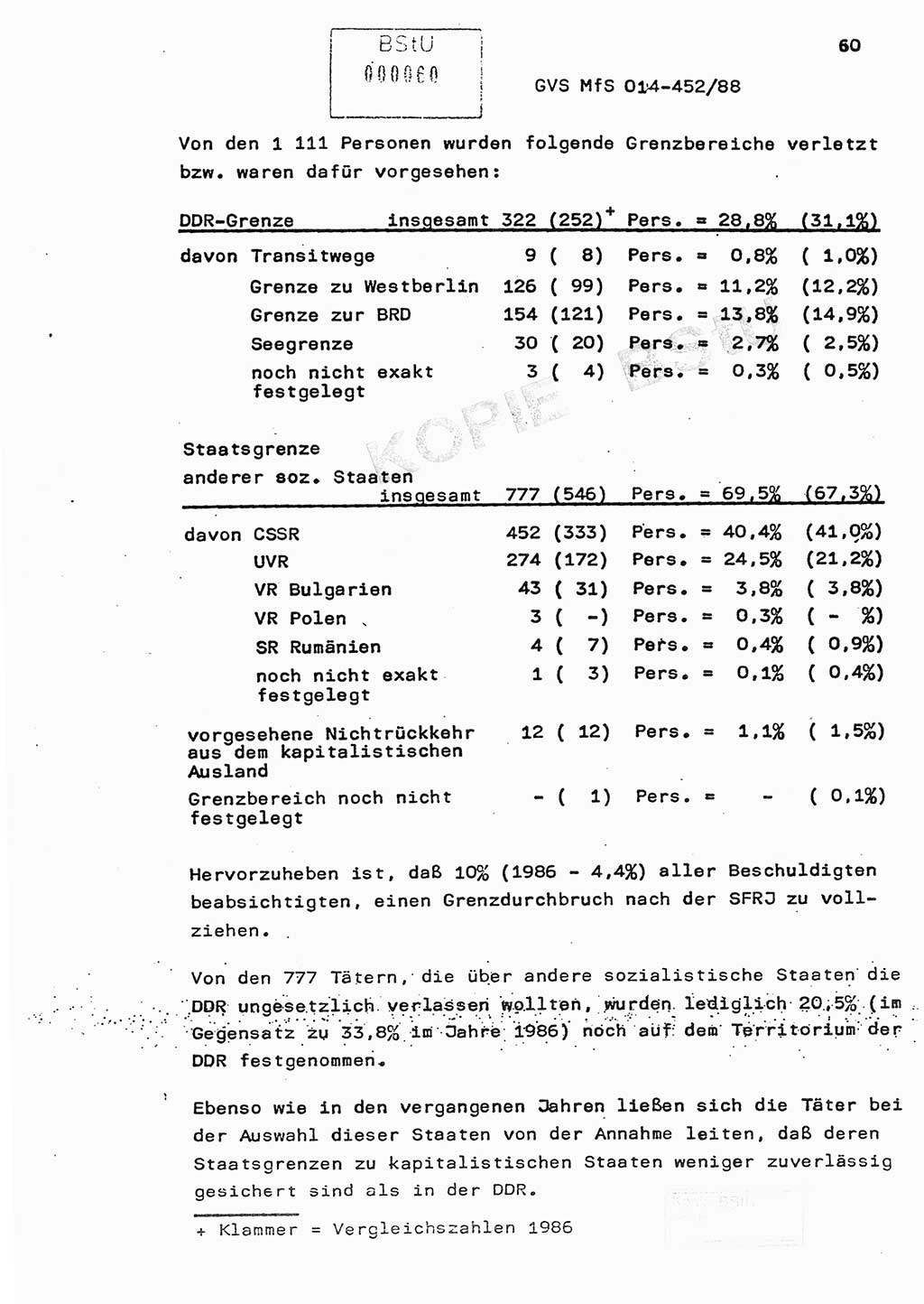 Jahresbericht der Hauptabteilung (HA) Ⅸ 1987, Einschätzung der Wirksamkeit der Untersuchungsarbeit im Jahre 1987, Ministerium für Staatssicherheit (MfS) der Deutschen Demokratischen Republik (DDR), Hauptabteilung Ⅸ, Geheime Verschlußsache (GVS) o014-452/88, Berlin 1988, Seite 60 (Einsch. MfS DDR HA Ⅸ GVS o014-452/88 1987, S. 60)