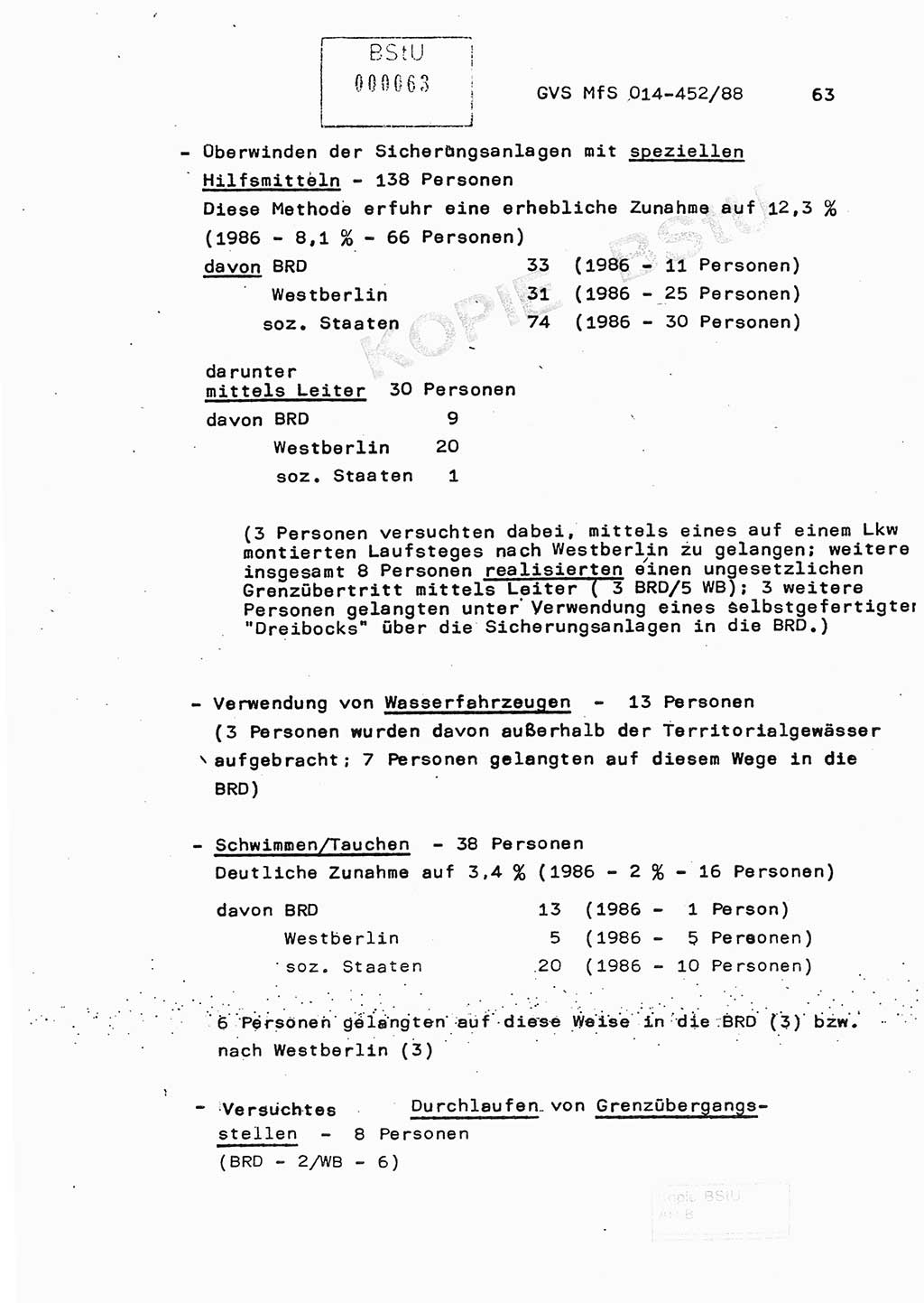 Jahresbericht der Hauptabteilung (HA) Ⅸ 1987, Einschätzung der Wirksamkeit der Untersuchungsarbeit im Jahre 1987, Ministerium für Staatssicherheit (MfS) der Deutschen Demokratischen Republik (DDR), Hauptabteilung Ⅸ, Geheime Verschlußsache (GVS) o014-452/88, Berlin 1988, Seite 63 (Einsch. MfS DDR HA Ⅸ GVS o014-452/88 1987, S. 63)