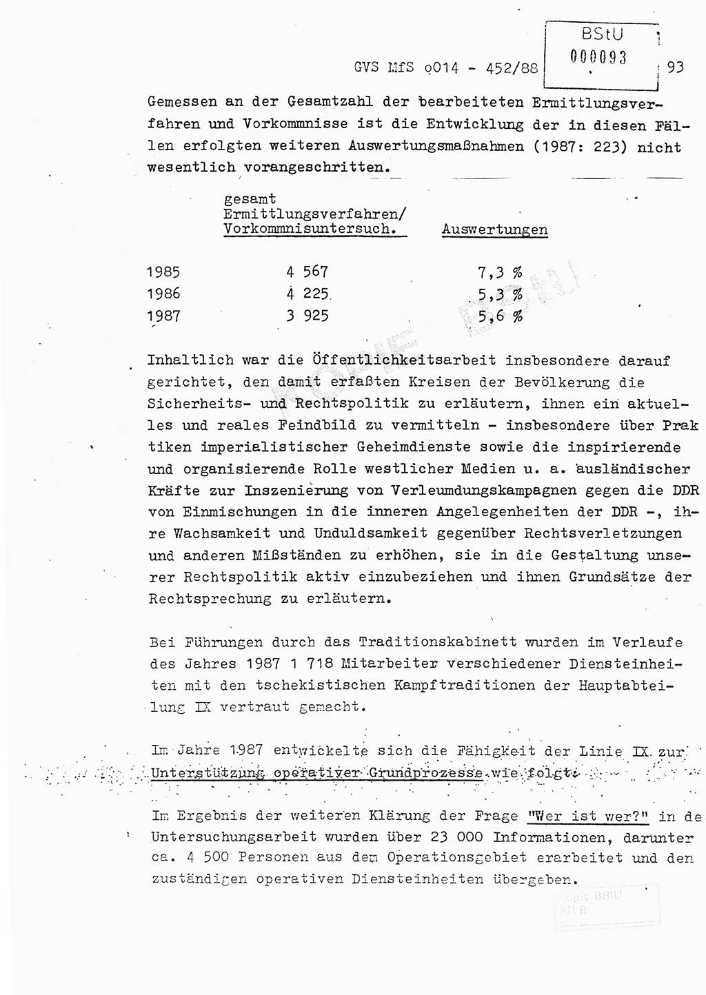 Jahresbericht der Hauptabteilung (HA) Ⅸ 1987, Einschätzung der Wirksamkeit der Untersuchungsarbeit im Jahre 1987, Ministerium für Staatssicherheit (MfS) der Deutschen Demokratischen Republik (DDR), Hauptabteilung Ⅸ, Geheime Verschlußsache (GVS) o014-452/88, Berlin 1988, Seite 93 (Einsch. MfS DDR HA Ⅸ GVS o014-452/88 1987, S. 93)