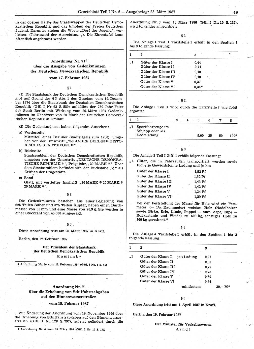 Gesetzblatt (GBl.) der Deutschen Demokratischen Republik (DDR) Teil Ⅰ 1987, Seite 49 (GBl. DDR Ⅰ 1987, S. 49)