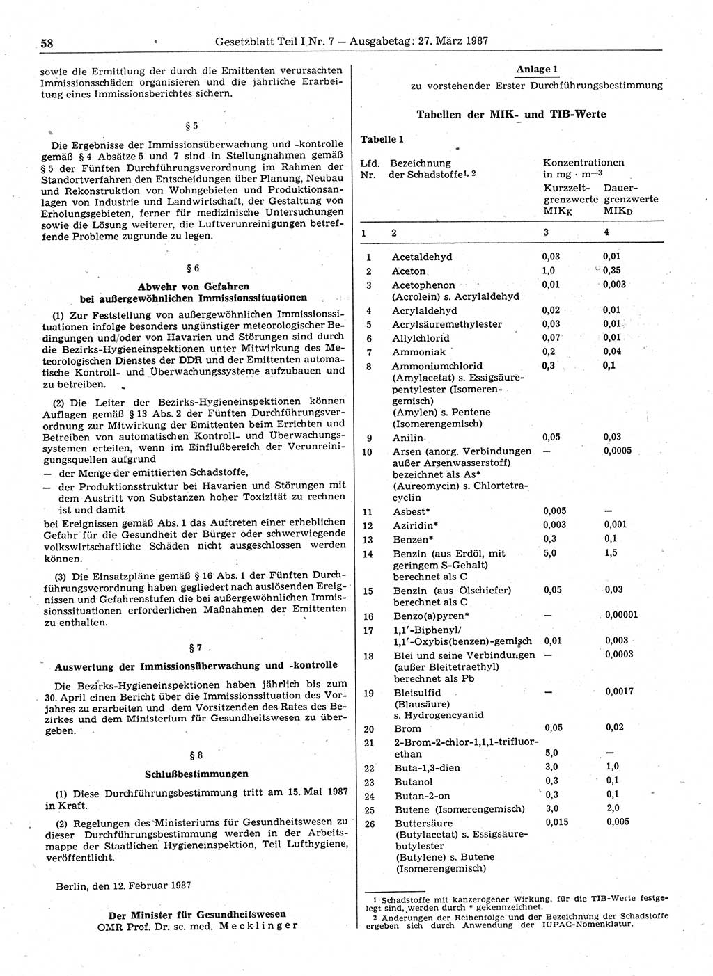 Gesetzblatt (GBl.) der Deutschen Demokratischen Republik (DDR) Teil Ⅰ 1987, Seite 58 (GBl. DDR Ⅰ 1987, S. 58)